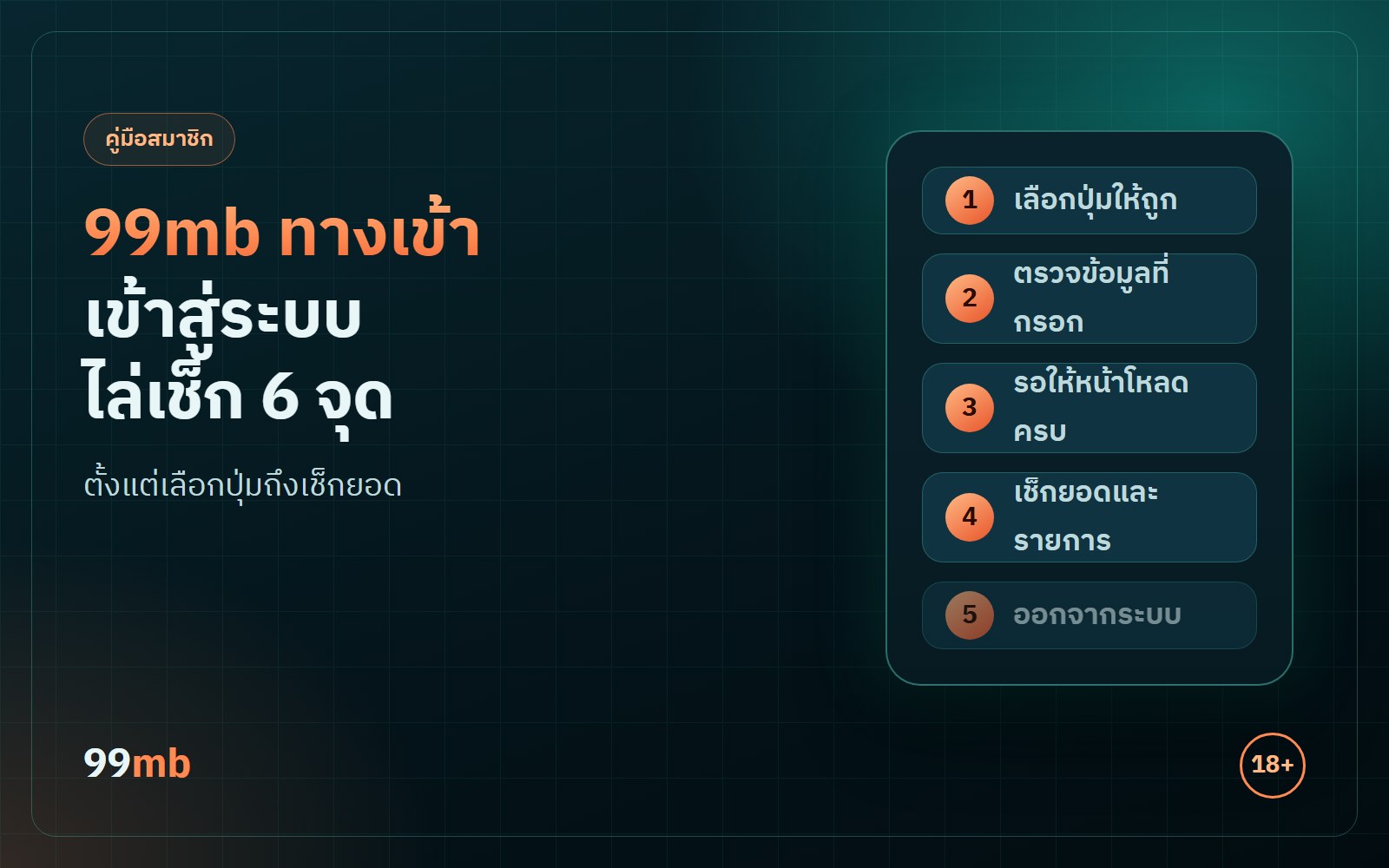 99mb ทางเข้า เข้าสู่ระบบ ทำอย่างไร 6 จุดที่ควรเช็กก่อนกด